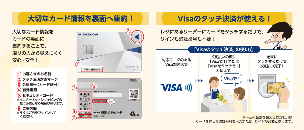 大切なカード情報を裏面へ集約！　大切なカード情報をカードの裏面に集約することで、周りの人から見えにくく安心・安全！　Visaのタッチ決済が使える！　レジにあるリーダーにカードをタッチするだけで、サインも暗証番号も不要！